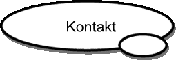 Kontakt